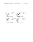 Immunogenic Affinity-Conjugated Antigen Systems Based on Papaya Mosaic     Virus and Uses Thereof diagram and image