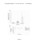 Immunogenic Affinity-Conjugated Antigen Systems Based on Papaya Mosaic     Virus and Uses Thereof diagram and image