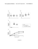 Immunogenic Affinity-Conjugated Antigen Systems Based on Papaya Mosaic     Virus and Uses Thereof diagram and image