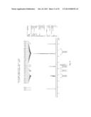 MICROSPHERE DRUG CARRIER, PREPARATION METHOD, COMPOSITION AND USE THEREOF diagram and image