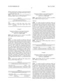 MICROSPHERE DRUG CARRIER, PREPARATION METHOD, COMPOSITION AND USE THEREOF diagram and image