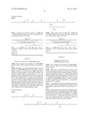 MICROSPHERE DRUG CARRIER, PREPARATION METHOD, COMPOSITION AND USE THEREOF diagram and image