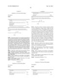 MICROSPHERE DRUG CARRIER, PREPARATION METHOD, COMPOSITION AND USE THEREOF diagram and image