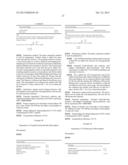 MICROSPHERE DRUG CARRIER, PREPARATION METHOD, COMPOSITION AND USE THEREOF diagram and image