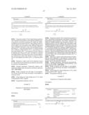 MICROSPHERE DRUG CARRIER, PREPARATION METHOD, COMPOSITION AND USE THEREOF diagram and image