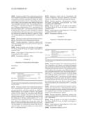 MICROSPHERE DRUG CARRIER, PREPARATION METHOD, COMPOSITION AND USE THEREOF diagram and image