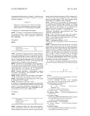 MICROSPHERE DRUG CARRIER, PREPARATION METHOD, COMPOSITION AND USE THEREOF diagram and image