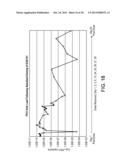 Methods, Compounds and Compositions for Treatment of Influenza and     Parainfluenza Patients diagram and image