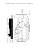 Methods, Compounds and Compositions for Treatment of Influenza and     Parainfluenza Patients diagram and image