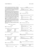 COMPOSITIONS CONTAINING ULTRA-MICRONIZED PALMITOYL-ETHANOLAMIDE diagram and image