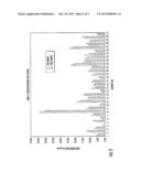 COMPOSITION AND METHOD TO ALLEVIATE JOINT PAIN diagram and image