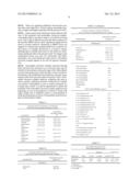 COMPOSITION AND METHOD TO ALLEVIATE JOINT PAIN diagram and image