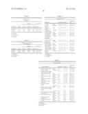 COMPOSITION AND METHOD TO ALLEVIATE JOINT PAIN diagram and image