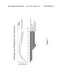 PREPARATION AND USE OF A PLANT EXTRACT FROM SOLANUM GLAUCOPHYLLUM WITH AN     ENRICHED CONTENT OF 1,25 DIHDROCYVITAMIN D3 GLYCOSIDES AND QUERCETIN     GLYCOSIDES diagram and image