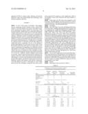 FEEDING METHODS AND SYSTEMS FOR YOUNG LIVESTOCK ANIMALS USING SENSORY     COMPOUNDS diagram and image