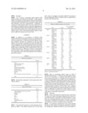 FEEDING METHODS AND SYSTEMS FOR YOUNG LIVESTOCK ANIMALS USING SENSORY     COMPOUNDS diagram and image