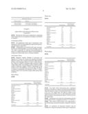 CEREAL MILK DRINK COMPRISING HYDROLYZED WHOLE GRAIN FOR INFANTS diagram and image