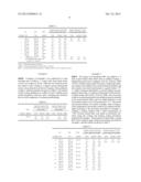 PROCESS FOR THERMALLY STABLE OLEOPHOBIC LOW ADHESION COATING FOR INKJET     PRINTHEAD FRONT FACE diagram and image