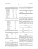 FORMALDEHYDE-FREE FLAME RETARDANT COMPOSITIONS AND THEIR USE FOR     MANUFACTURING DURABLE FORMALDEHYDE-FREE FLAME RETARDANT CELLULOSIC     MATERIALS diagram and image