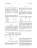 FORMALDEHYDE-FREE FLAME RETARDANT COMPOSITIONS AND THEIR USE FOR     MANUFACTURING DURABLE FORMALDEHYDE-FREE FLAME RETARDANT CELLULOSIC     MATERIALS diagram and image