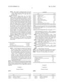 CONTAINER COATING COMPOSITIONS diagram and image