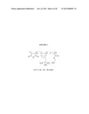 Anhydride Copolymer Top Coats for Orientation Control of Thin Film Block     Copolymers diagram and image