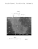 Anhydride Copolymer Top Coats for Orientation Control of Thin Film Block     Copolymers diagram and image