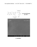 Anhydride Copolymer Top Coats for Orientation Control of Thin Film Block     Copolymers diagram and image