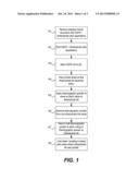 DIGITAL THERMOGRAPHIC METHODS, SYSTEMS, AND PRODUCTS diagram and image