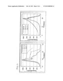 BENT METAL MEMBER AND A METHOD FOR ITS MANUFACTURE diagram and image