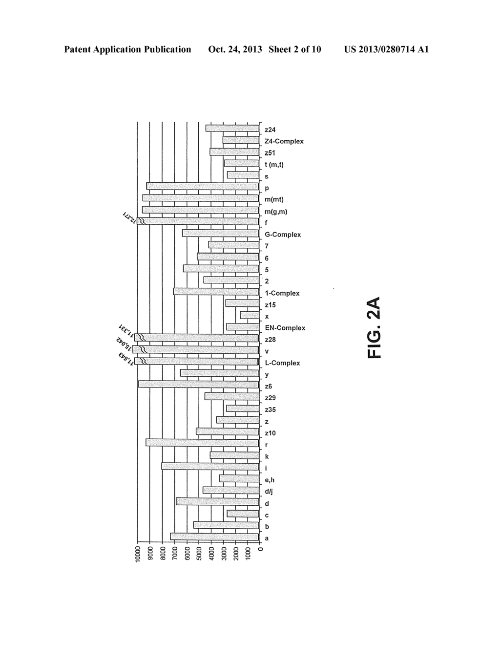 RAPID SALMONELLA SEROTYPING ASSAY - diagram, schematic, and image 03