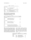 RAPID SALMONELLA SEROTYPING ASSAY diagram and image