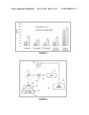 Methods, Systems and Compositions for Nucleic Acid Analysis Using     Back-Scattering Interferometry diagram and image