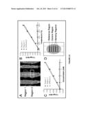 Methods, Systems and Compositions for Nucleic Acid Analysis Using     Back-Scattering Interferometry diagram and image