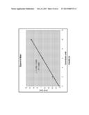 Methods, Systems and Compositions for Nucleic Acid Analysis Using     Back-Scattering Interferometry diagram and image