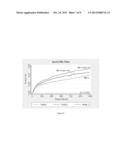 Ratio of apoa2 to HDLc or Equivalents thereof, Risk Markers for     Cardiovascular Disease diagram and image