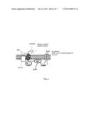 METHOD FOR IDENTIFYING OLFACTORY RECEPTOR INCLUDED IN ONE OLFACTORY CELL diagram and image