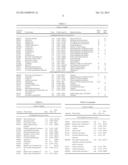 DETECTION OF SALIVA PROTEINS MODULATED SECONDARY TO DUCTAL CARCINOMA IN     SITU OF THE BREAST diagram and image