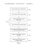 LENS-FREE TOMOGRAPHIC IMAGING DEVICES AND METHODS diagram and image