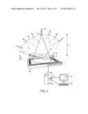 LENS-FREE TOMOGRAPHIC IMAGING DEVICES AND METHODS diagram and image