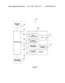 THERAPEUTIC METHODS FOR SOLID DELIVERY diagram and image