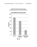 METHOD OF IMPROVING THE ACTIVITY OF CELLULASE ENZYME MIXTURES IN THE     SACCHARIFICATION (LIGNO)CELLULOSIC MATERIAL diagram and image