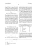 METHOD OF IMPROVING THE ACTIVITY OF CELLULASE ENZYME MIXTURES IN THE     SACCHARIFICATION (LIGNO)CELLULOSIC MATERIAL diagram and image