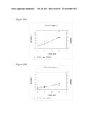 REDUCTION OF CARBON DIOXIDE EMISSION DURING ISOPRENE PRODUCTION BY     FERMENTATION diagram and image