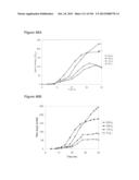 REDUCTION OF CARBON DIOXIDE EMISSION DURING ISOPRENE PRODUCTION BY     FERMENTATION diagram and image