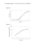 REDUCTION OF CARBON DIOXIDE EMISSION DURING ISOPRENE PRODUCTION BY     FERMENTATION diagram and image