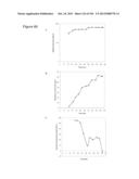 REDUCTION OF CARBON DIOXIDE EMISSION DURING ISOPRENE PRODUCTION BY     FERMENTATION diagram and image