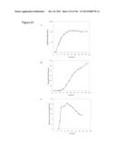 REDUCTION OF CARBON DIOXIDE EMISSION DURING ISOPRENE PRODUCTION BY     FERMENTATION diagram and image