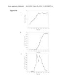 REDUCTION OF CARBON DIOXIDE EMISSION DURING ISOPRENE PRODUCTION BY     FERMENTATION diagram and image