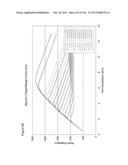 REDUCTION OF CARBON DIOXIDE EMISSION DURING ISOPRENE PRODUCTION BY     FERMENTATION diagram and image